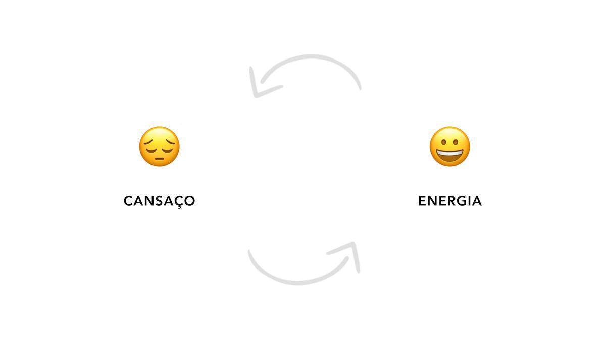 GIF explicação logotipo